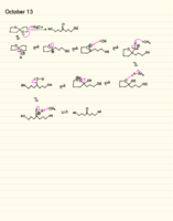 What is meant by Stork Enamine Synthesis?