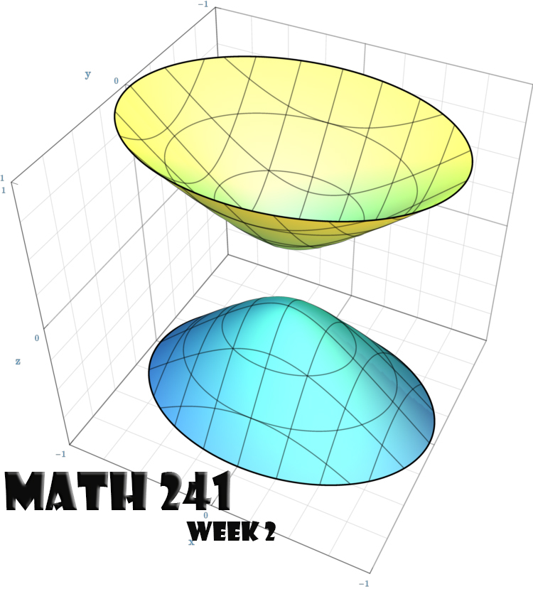 MATH 241 - Class Notes - Week 2