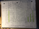 PSYC 2606 - Class Notes - Week 3