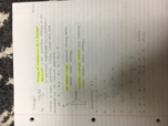 CH 101 - Class Notes - Week 2