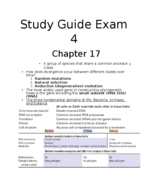 MICR 2123 - Study Guide