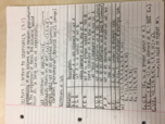 MATH 3339 - Class Notes - Week 1