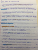 ARTH 2302 - Class Notes - Week 1