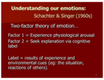 What is proposed by Schachter’s Two-factor Theory?