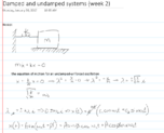 What is the equation of motion for an undamped-unforced oscillation?