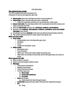 PGY 300 - Study Guide