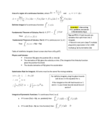 What method corresponds to the product rule for differentiation?