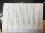 Sam Houston State University - His 1302 - Class Notes - W...