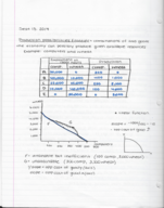 ECON 12200 - Class Notes - Week 3