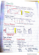 CHEM 130 - Class Notes - Week 1