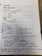 CHEM 1112 - Class Notes - Week 3