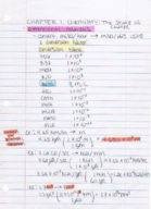CHEM 1305 - Class Notes - Week 1