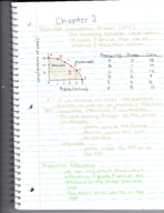 ECON 2010 - Class Notes - Week 2