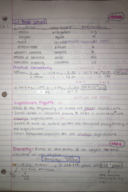 CHEM 1 - Class Notes - Week 1