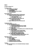 COMM 4373 - Study Guide