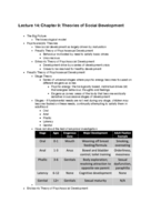 NYU - PSYCHUA 34 - Study Guide - Midterm