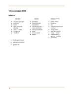 SDSU - ENGL 220 - Class Notes - Week 12