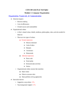 UNLV - CEM 100 - Class Notes - Week 3