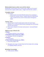 Clemson - BIOL 1040 - Study Guide - Midterm