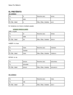 SDSU - SPAN 201 - Class Notes - Week 9