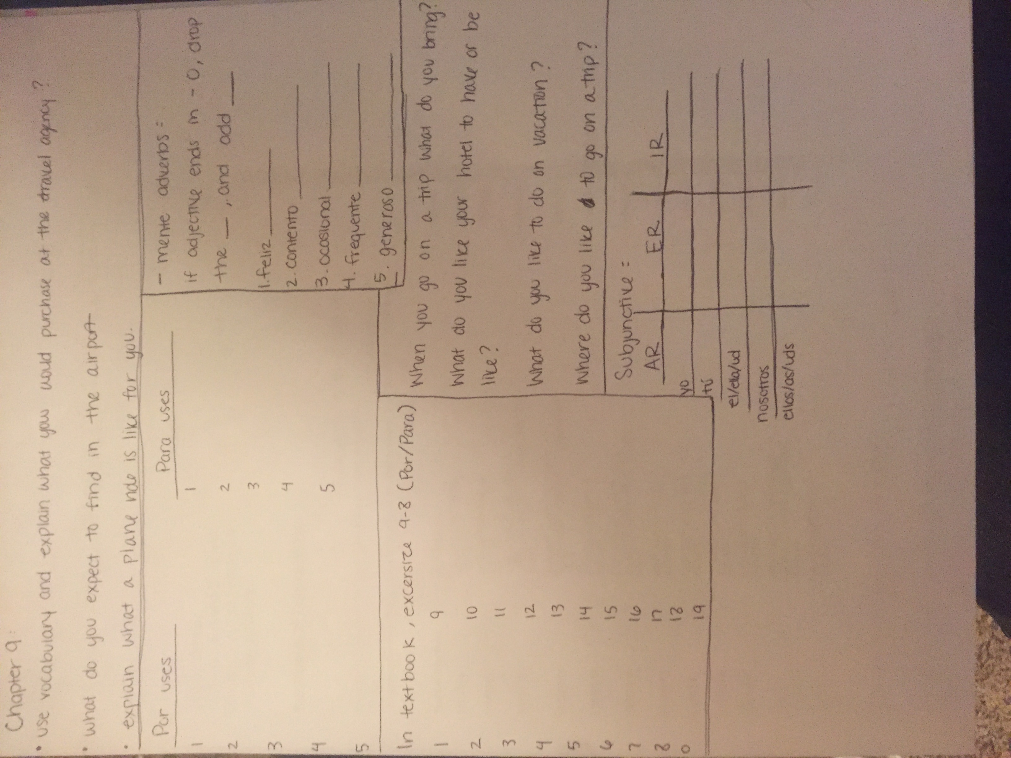 Study Guide for Chapter 9 Test 