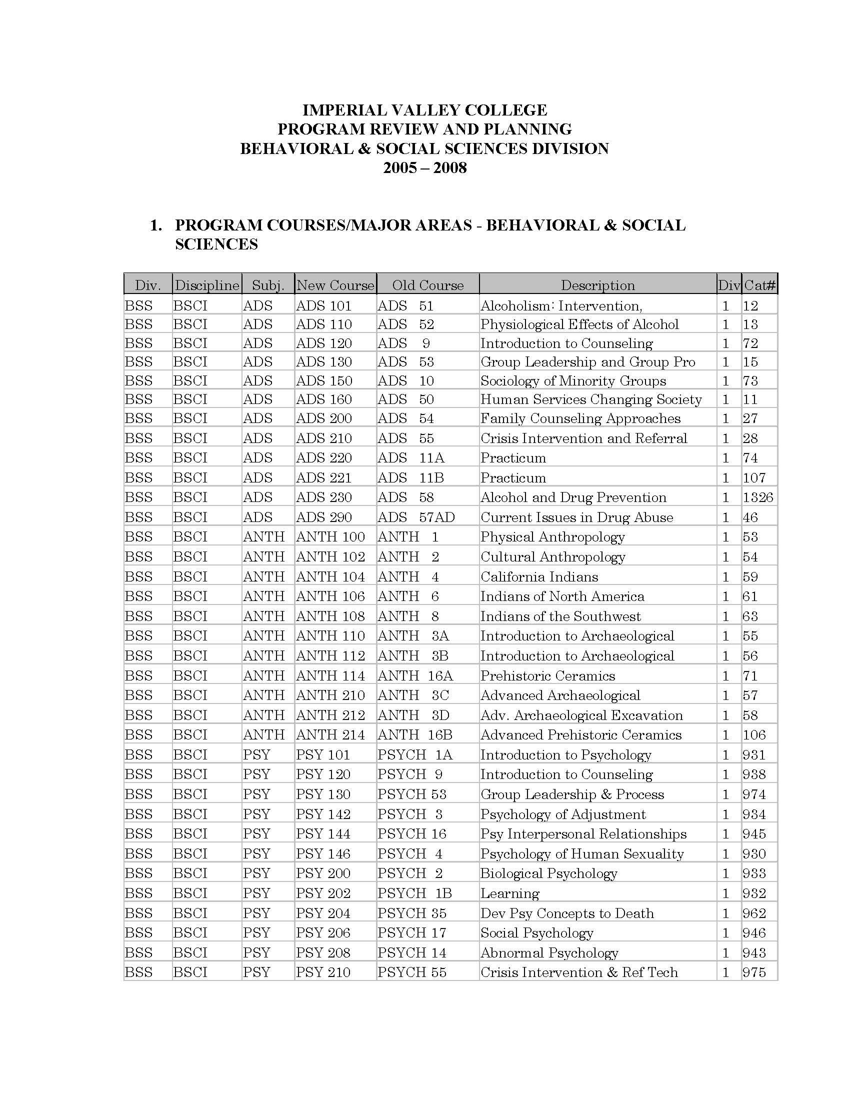 AlcoholismIntervention,Treatment,andRecovery