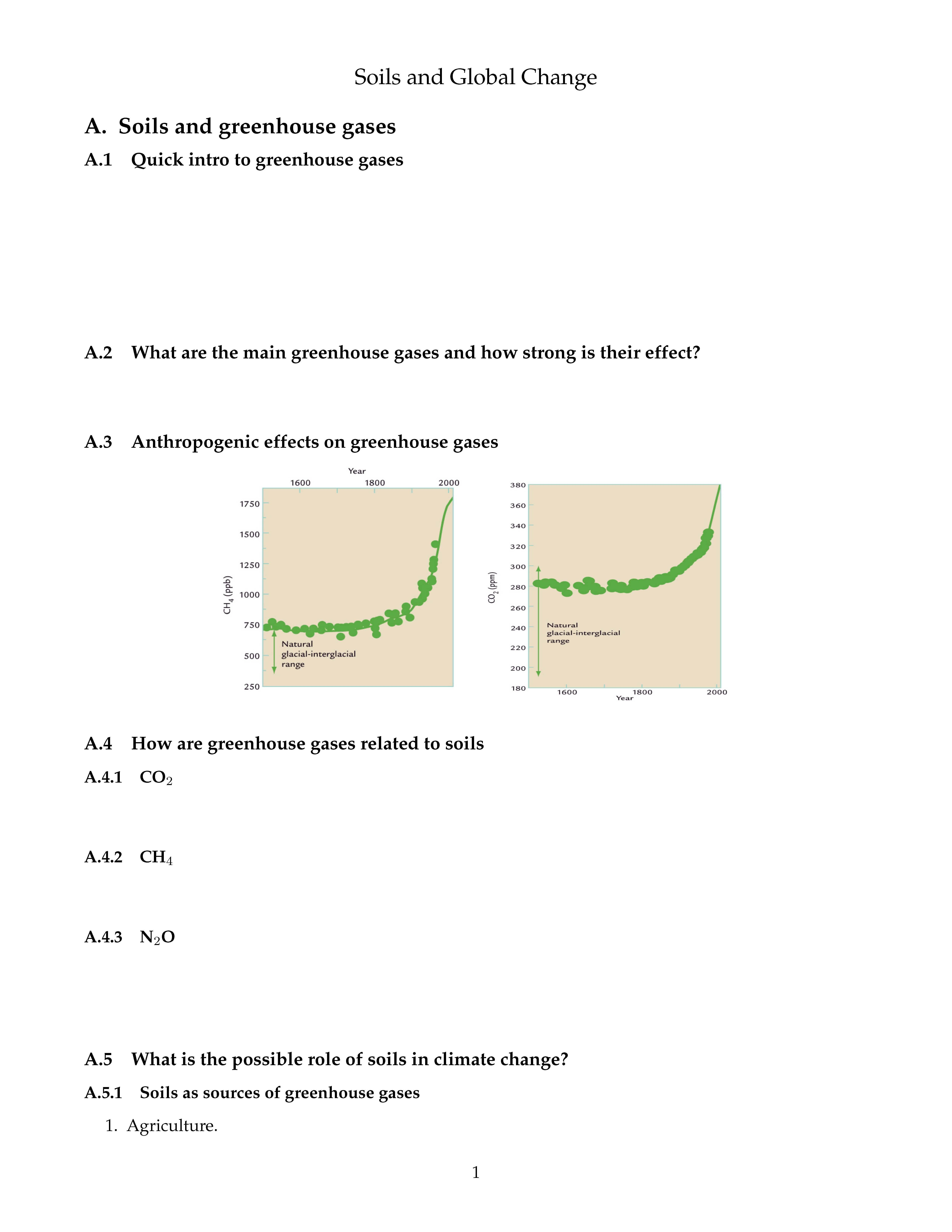 SoilScience