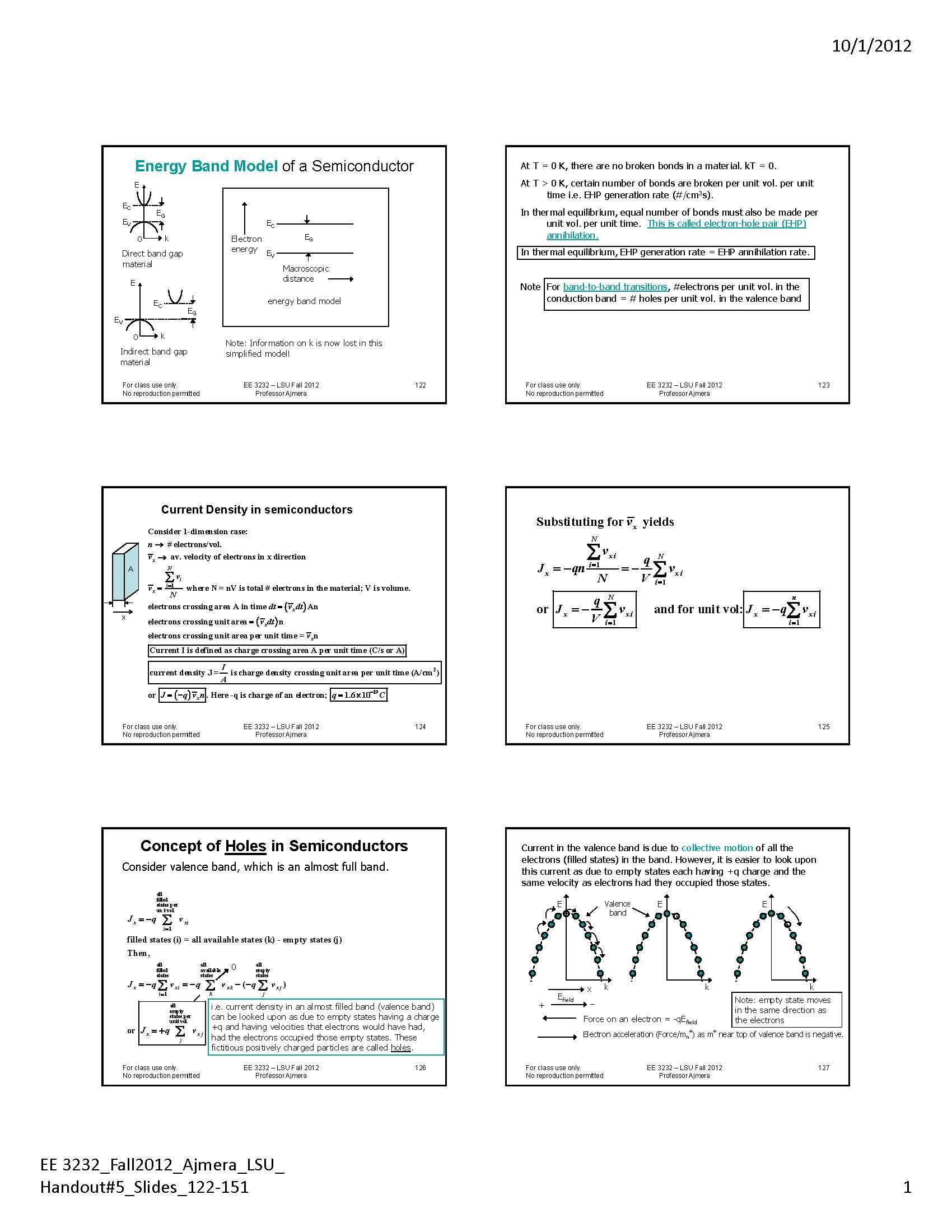 SOLID STATE DEVICES