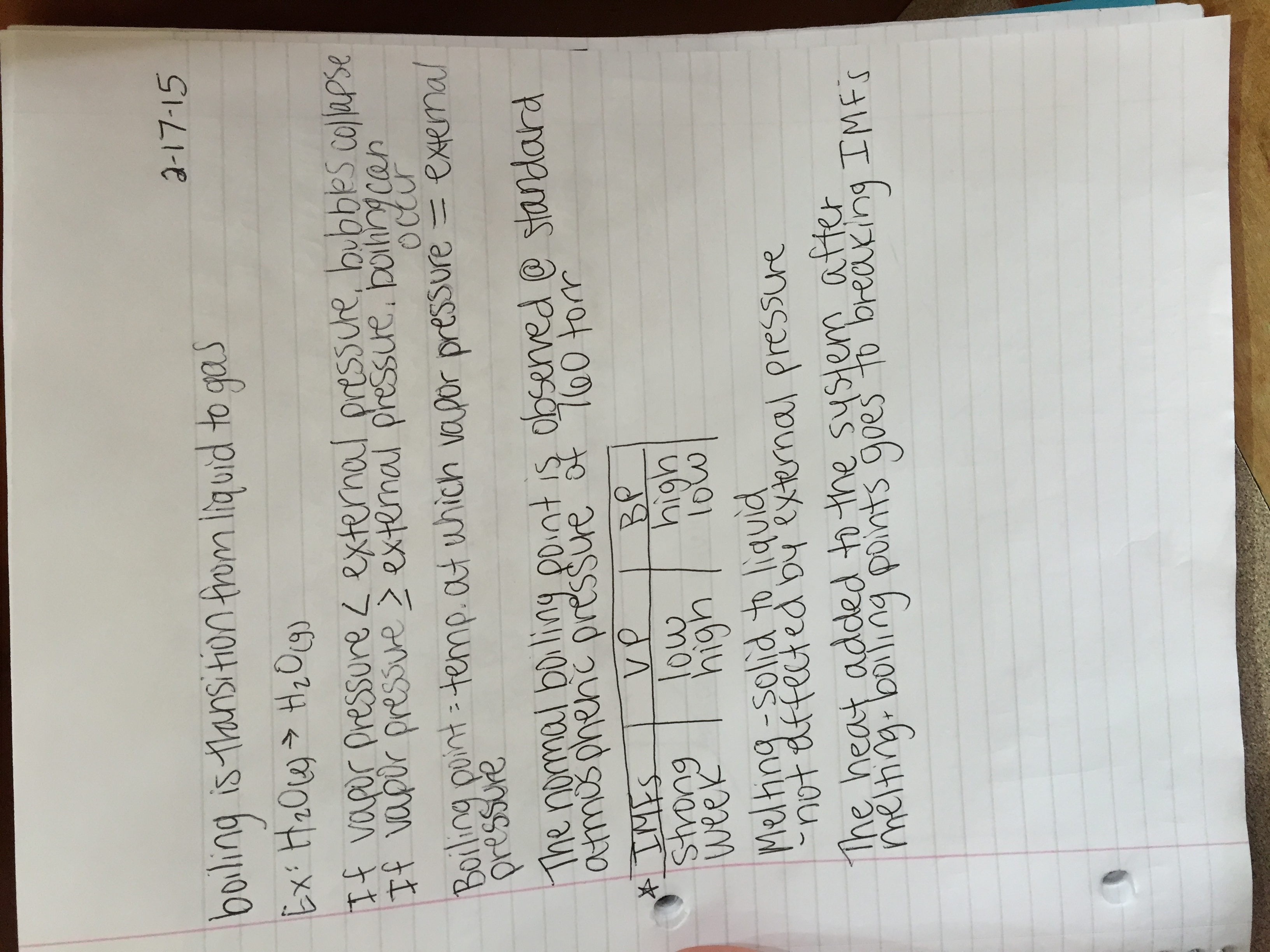 Week 7 Notes