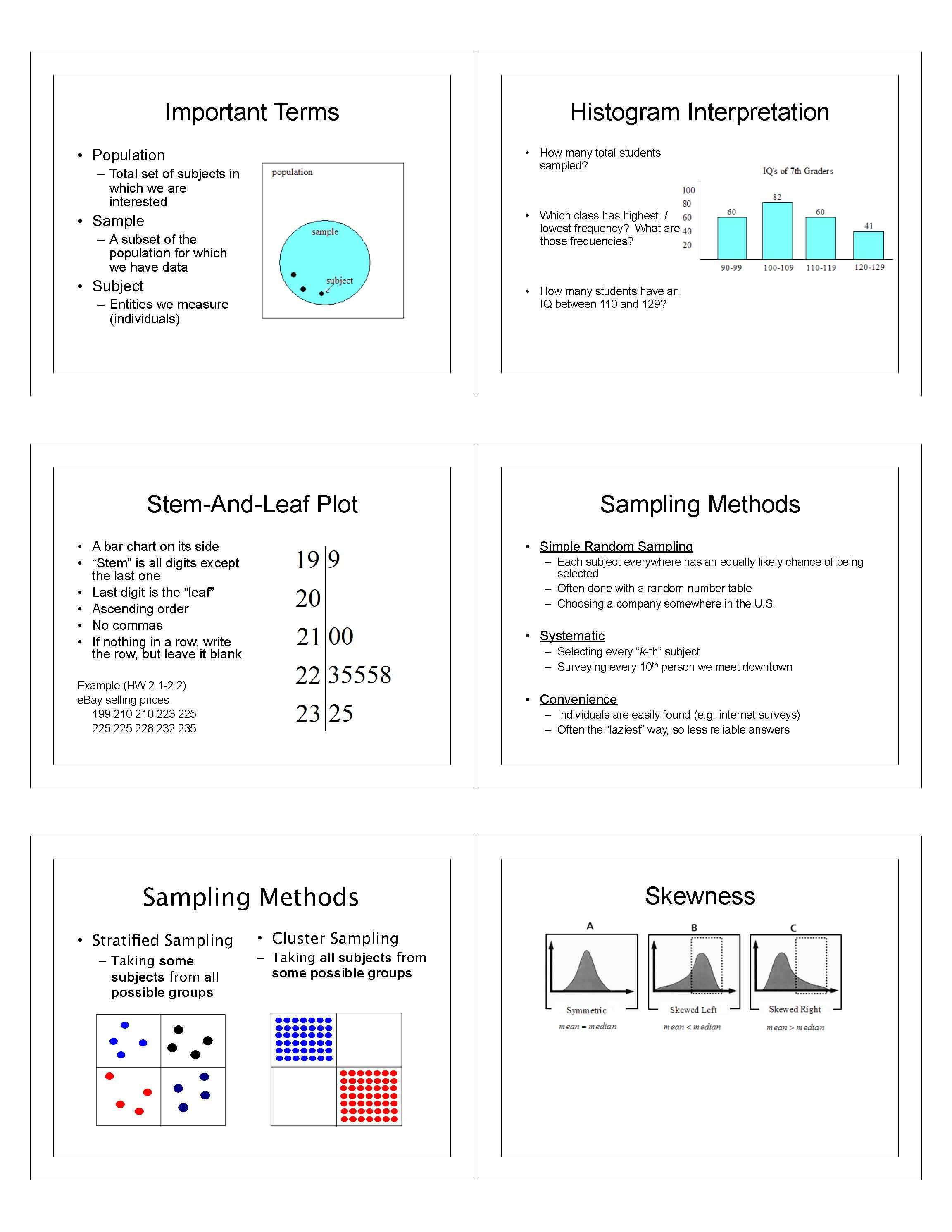 INTRO STATISTICS