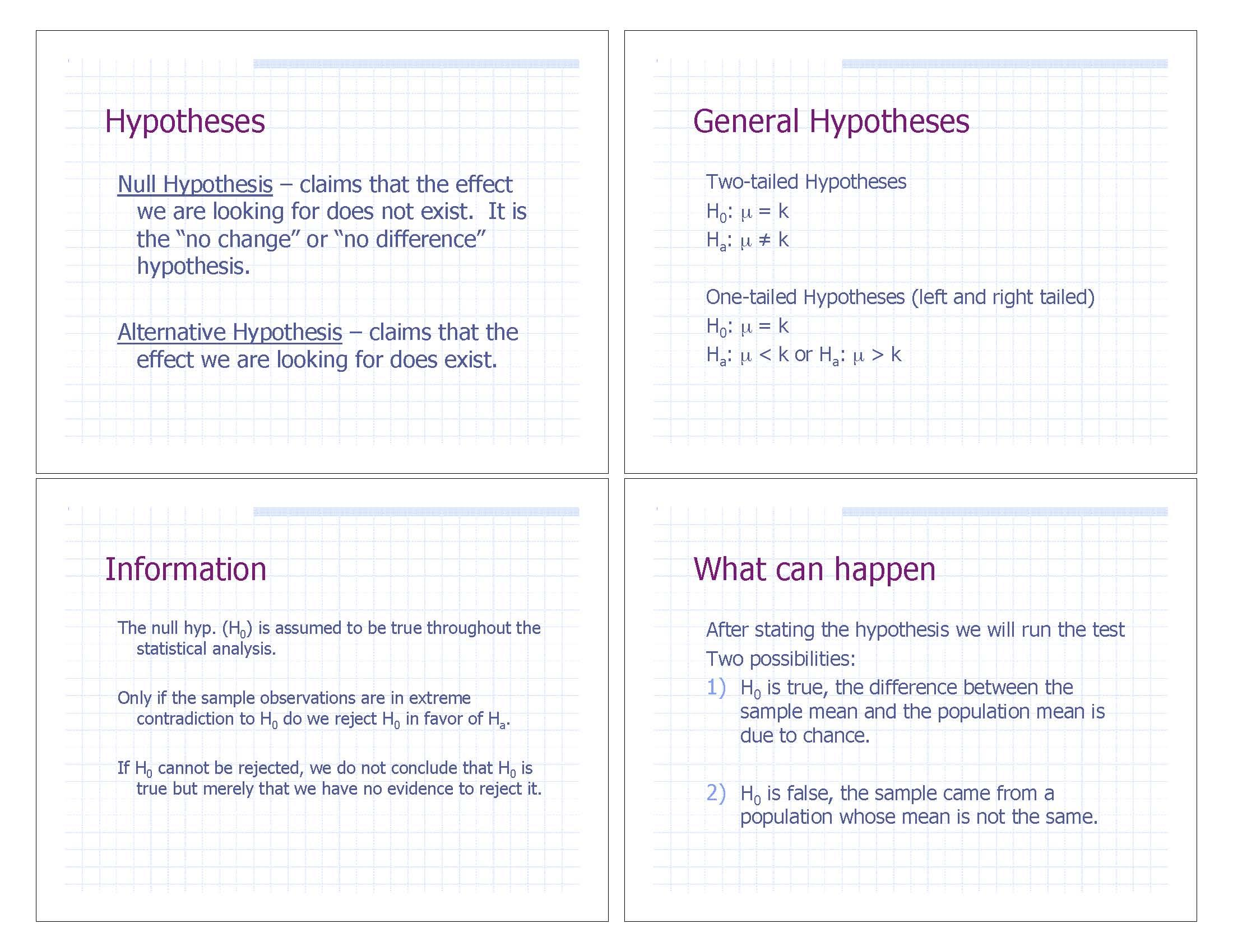 Introduction to Statistical Analysis