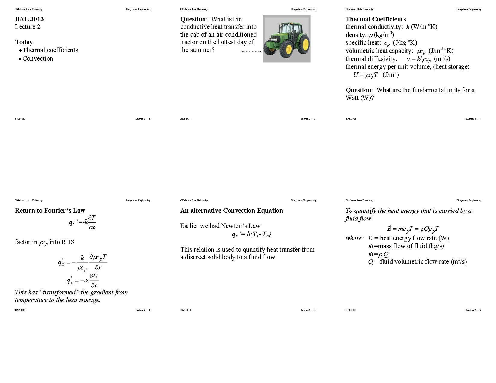 HEAT AND MASS TRANSFER