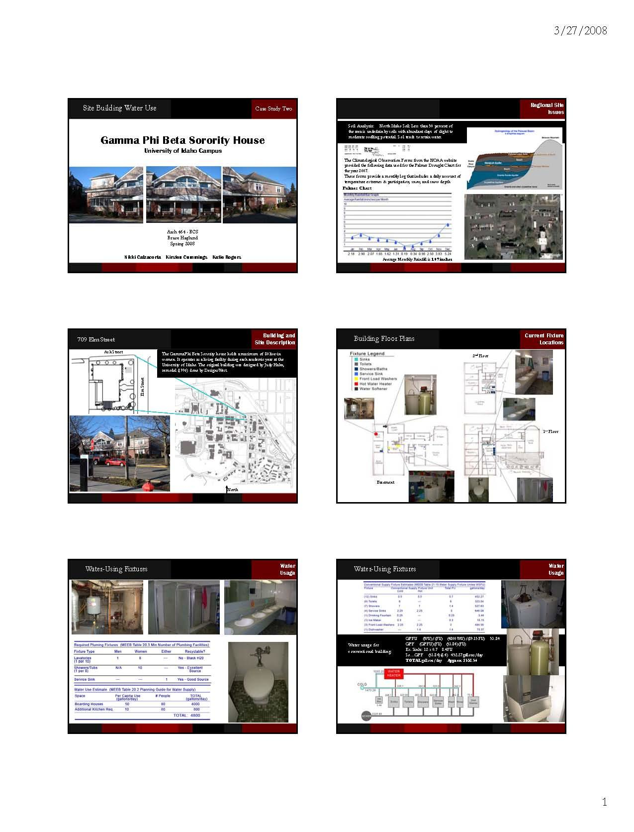 Environmental Control Systems II