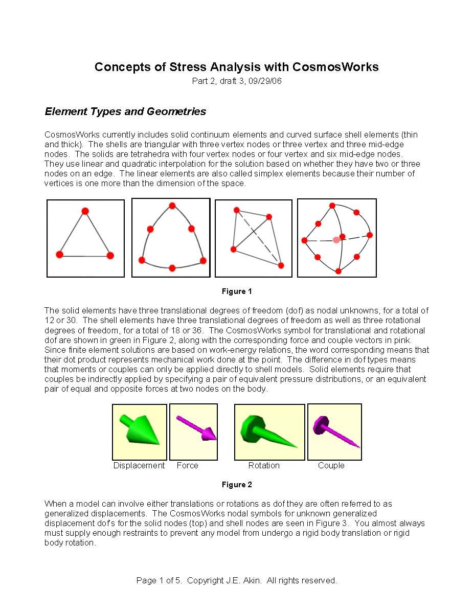 COMPUTER AIDED DESIGN