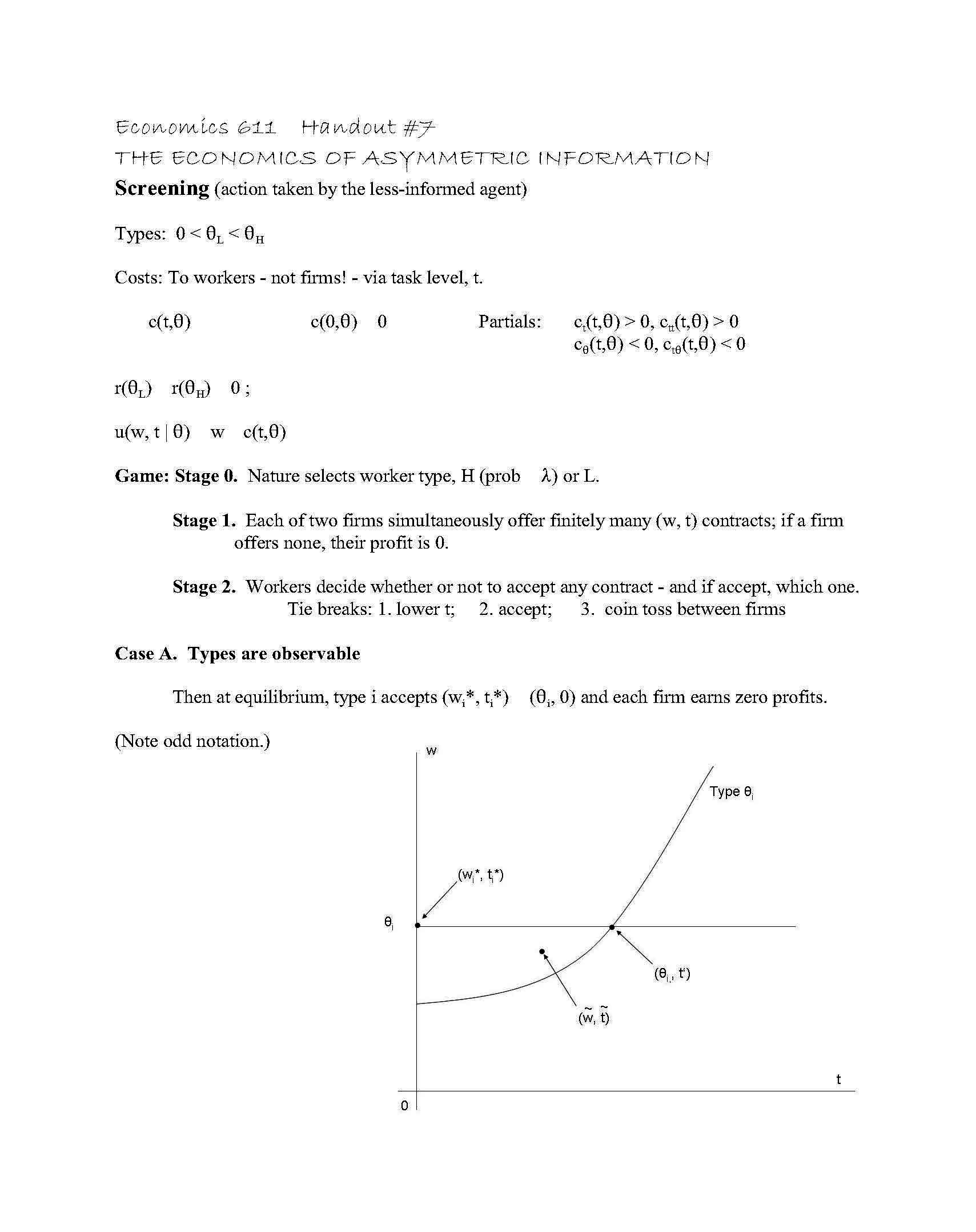 Microeconomics I
