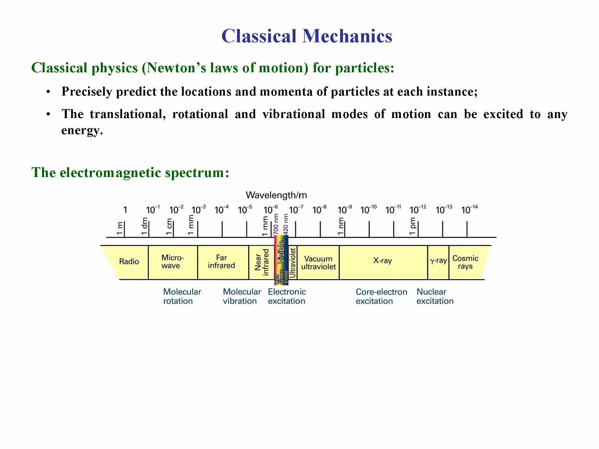 Physical Chemisty II