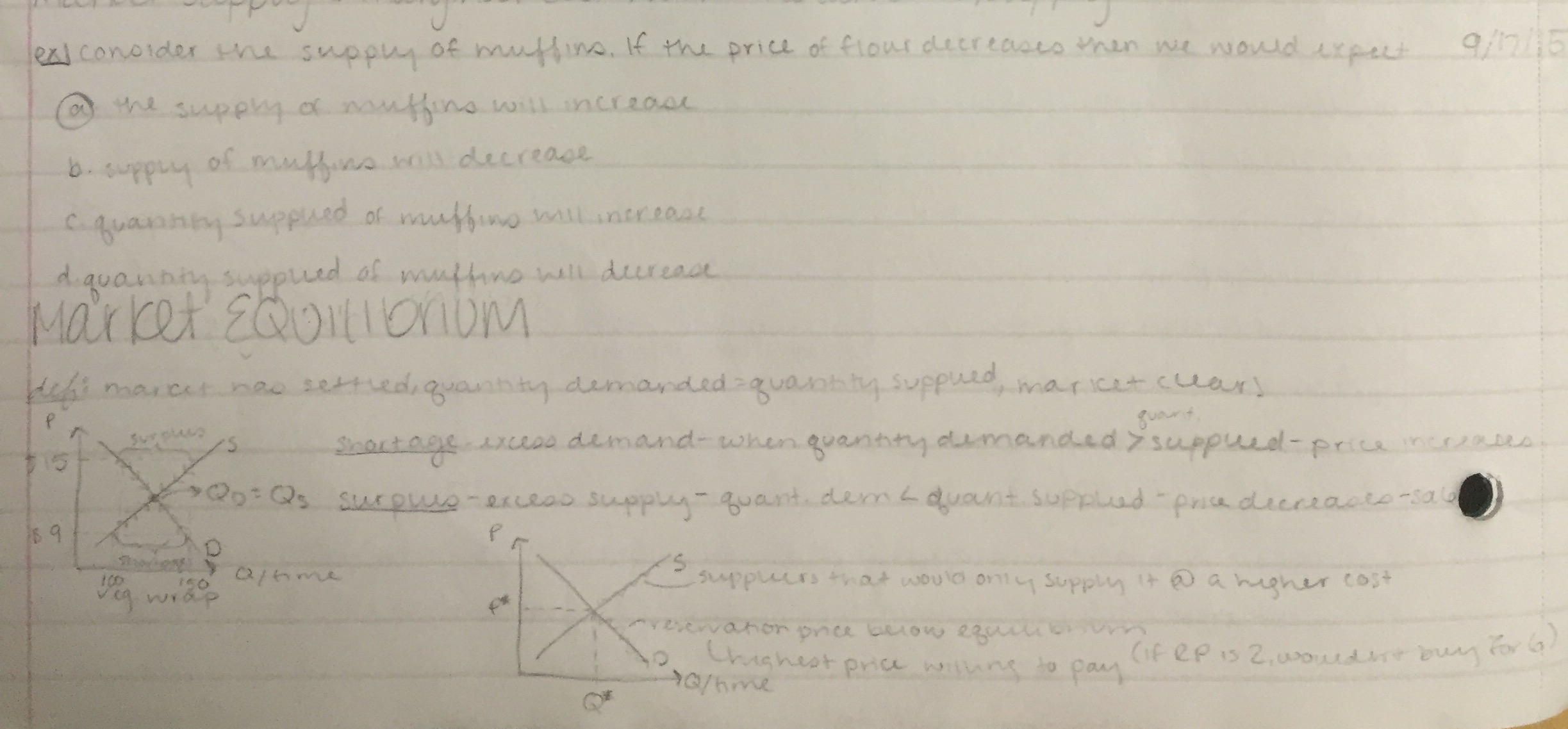 Week 4 Lecture Notes- Microeconomics