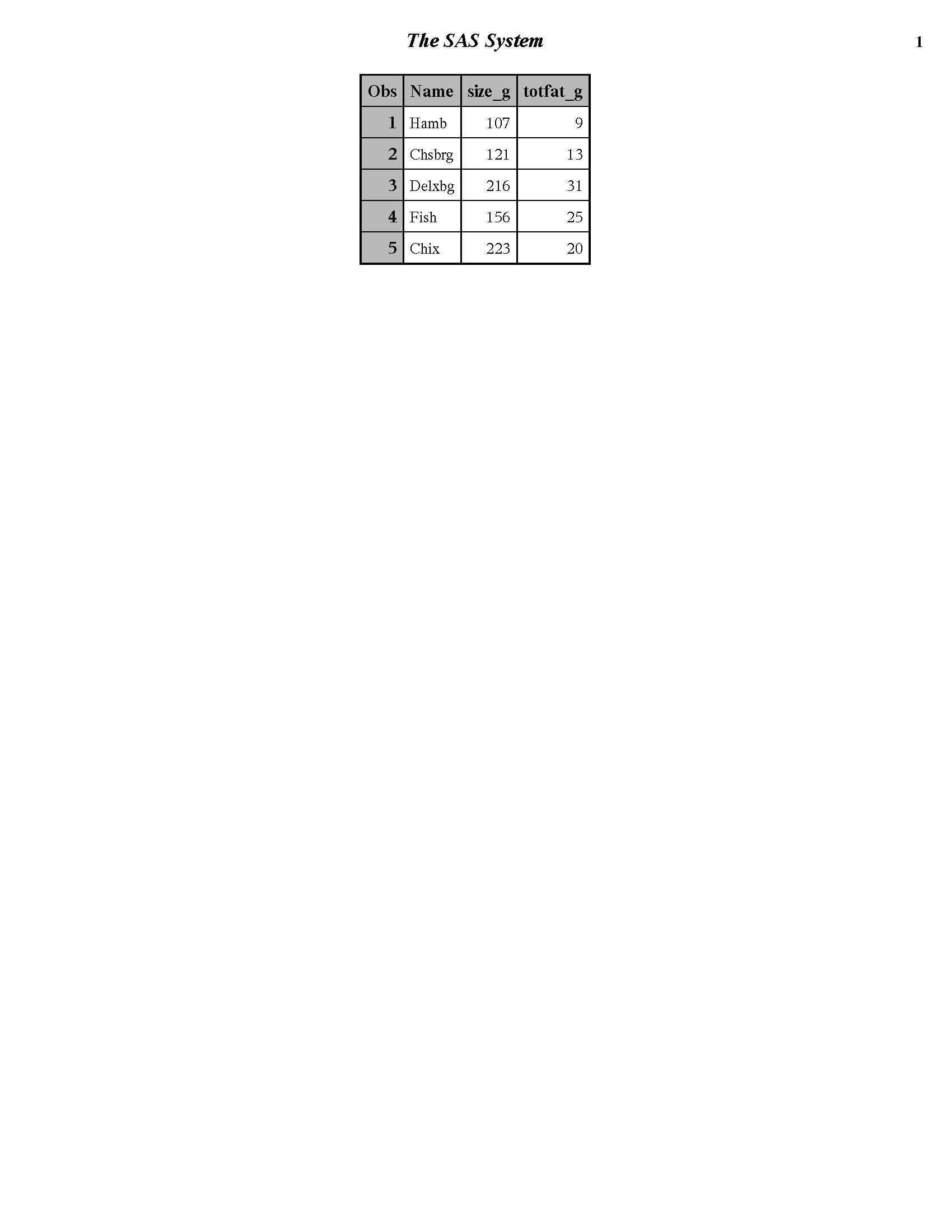 Statistical Analysis