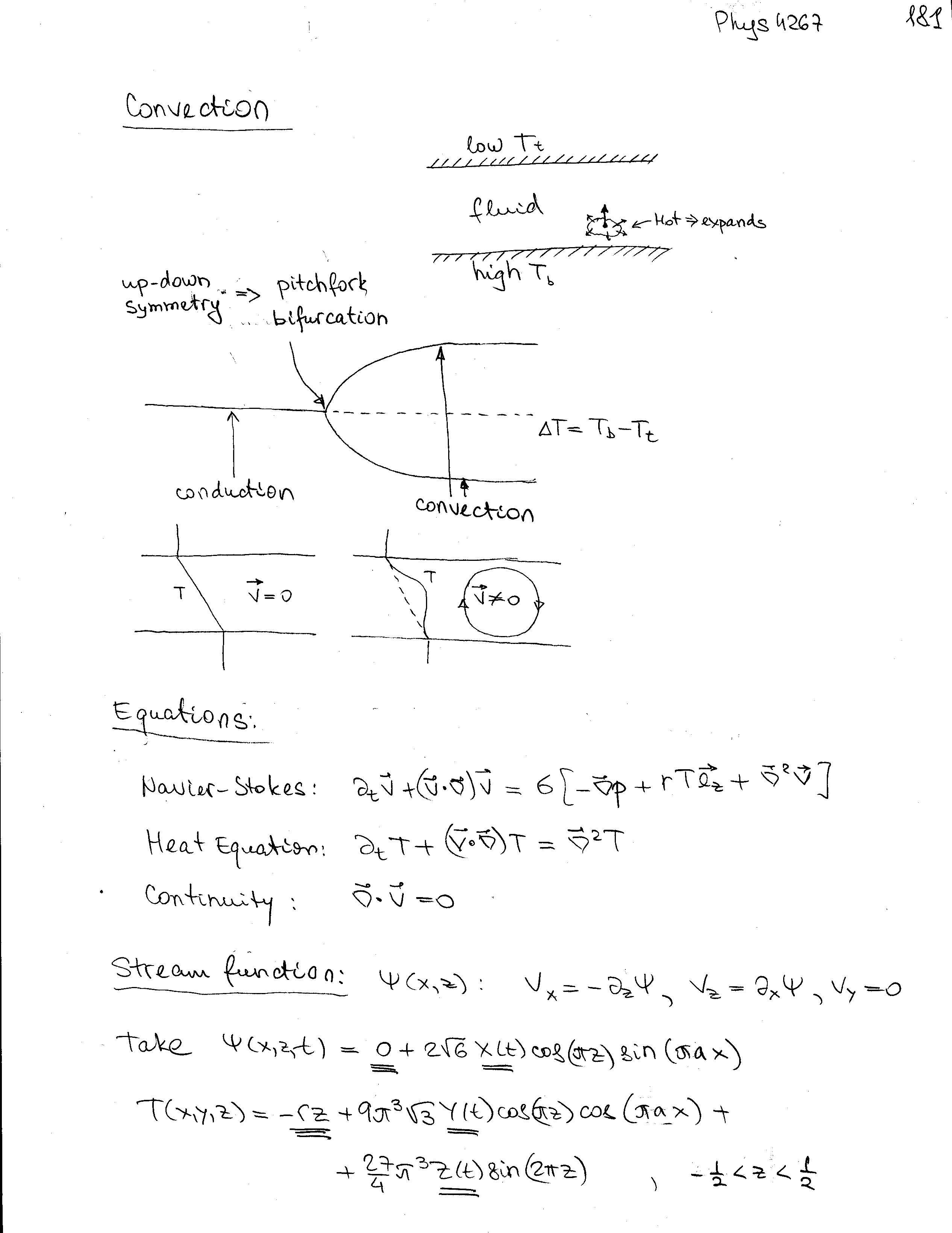 Nonlinear Dynamics&Chaos