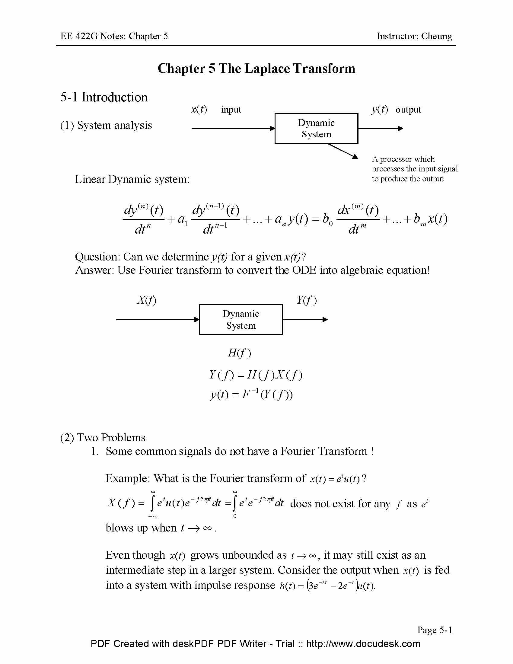 SIGNALS & SYSTEMS LAB