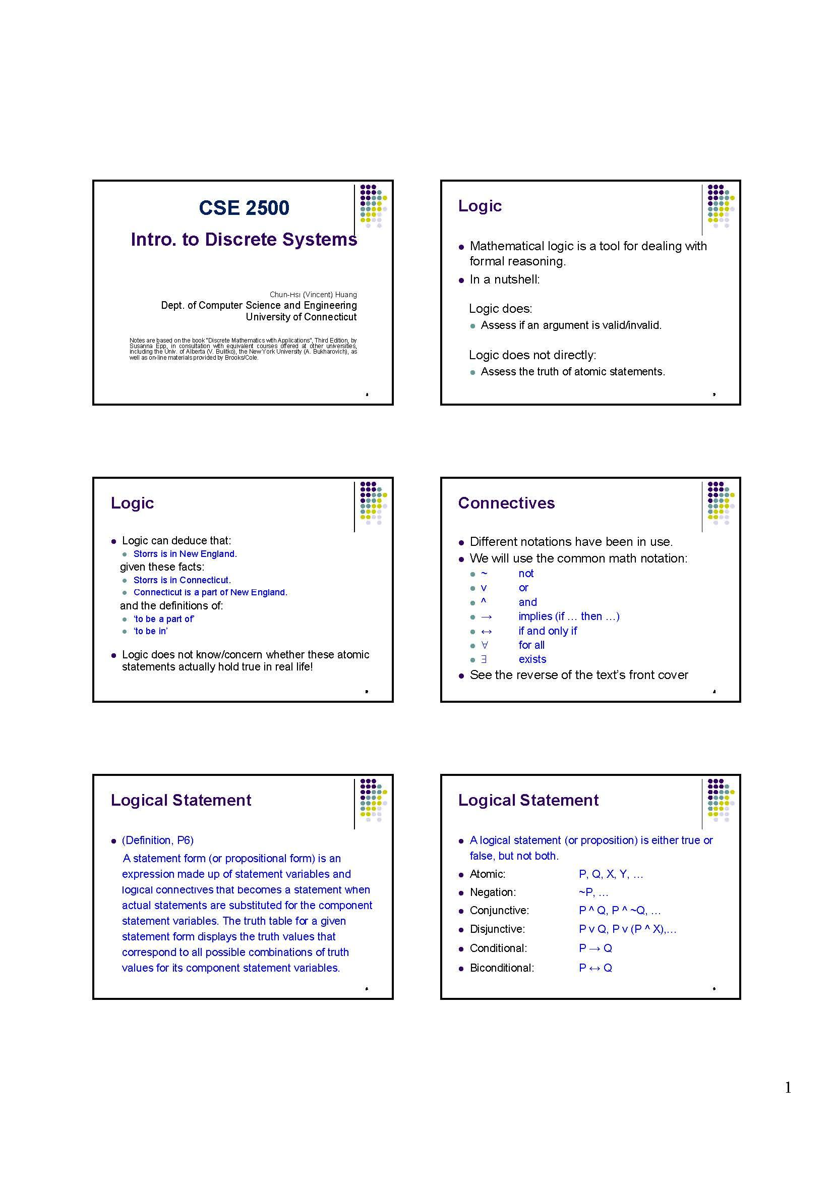 Introduction to Discrete Systems
