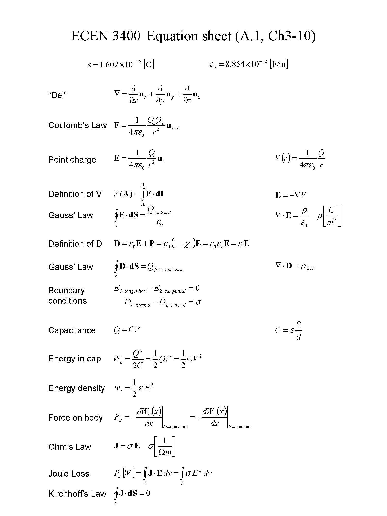 Electromagnetic Fields and Waves