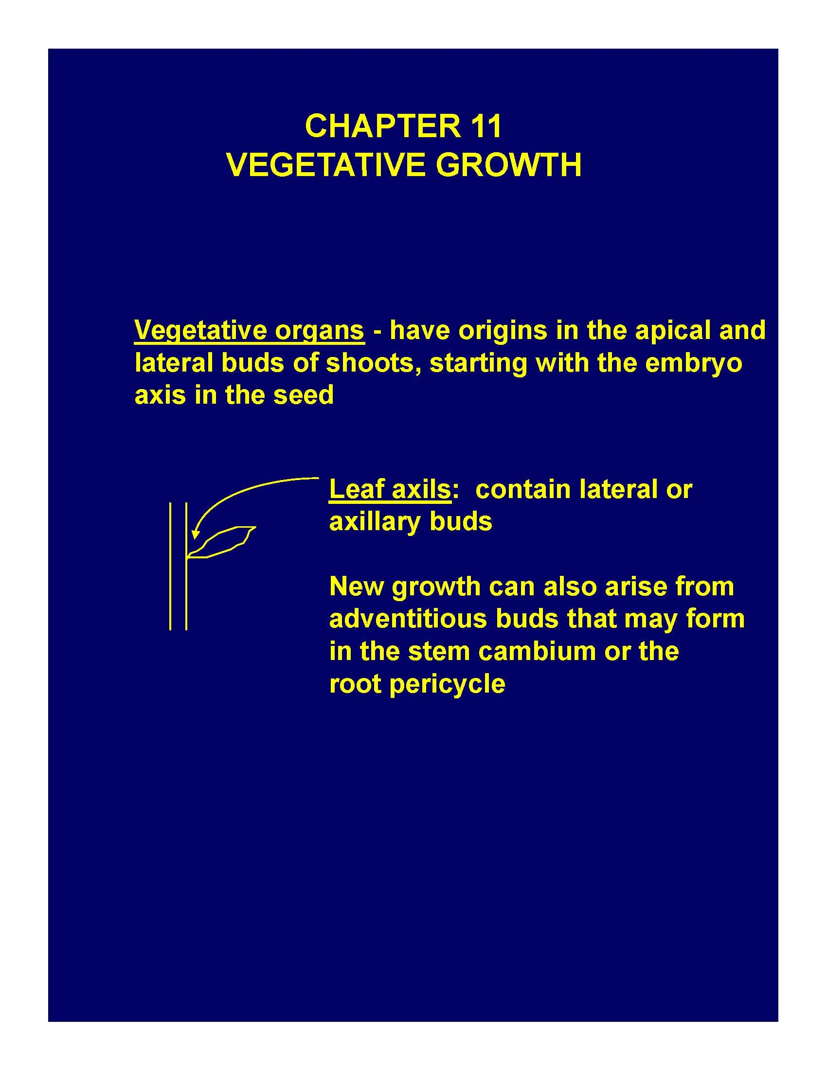 PHYSIOLOGY & EC CROPS