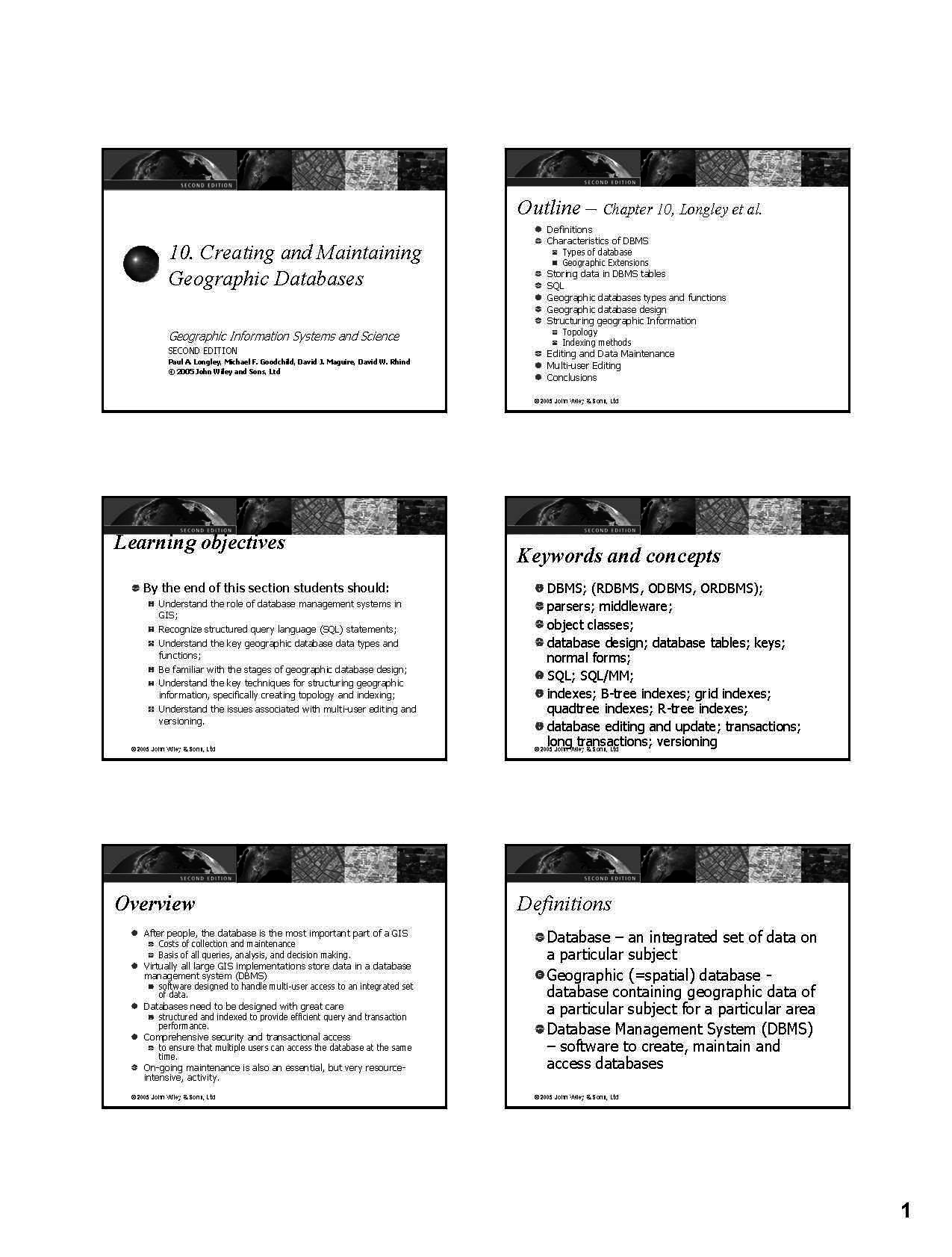 Geographic Info Systms