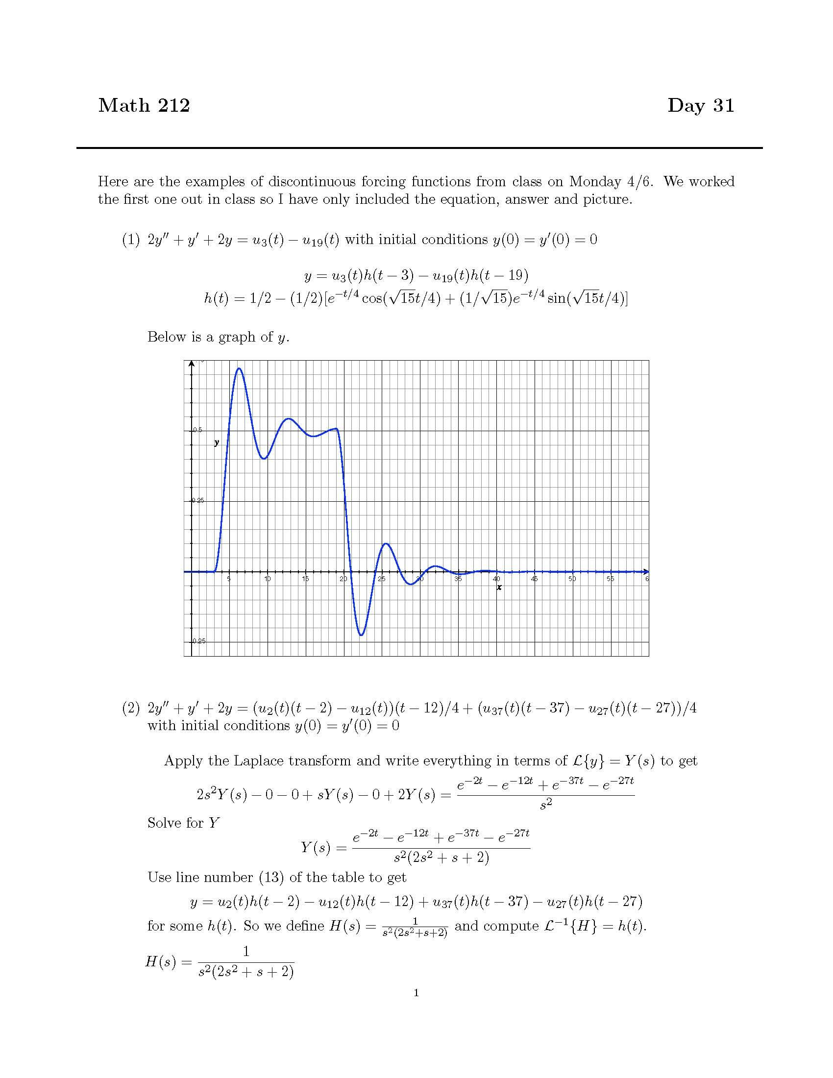 Differential Equations