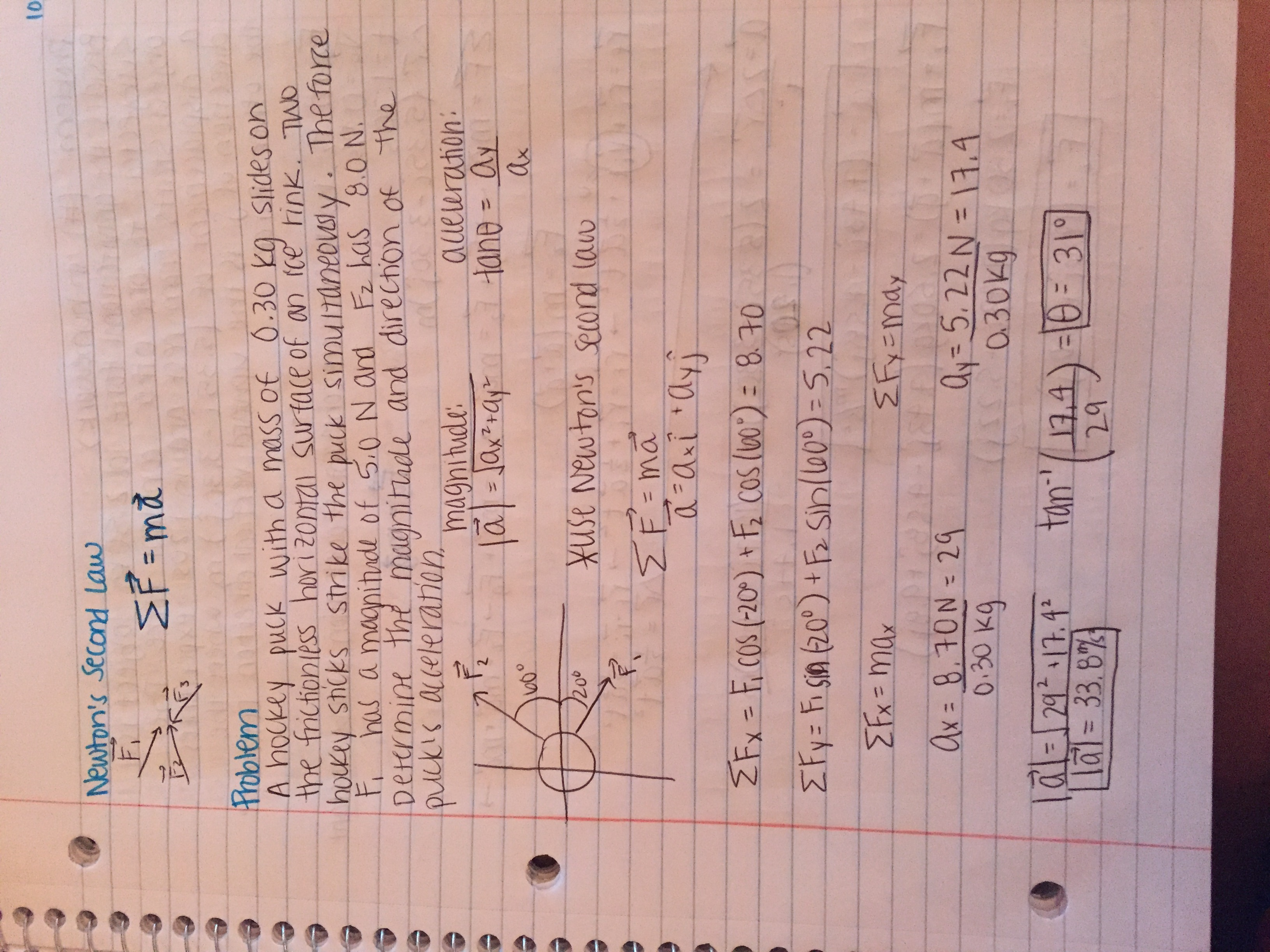 10/5-10/9 Notes