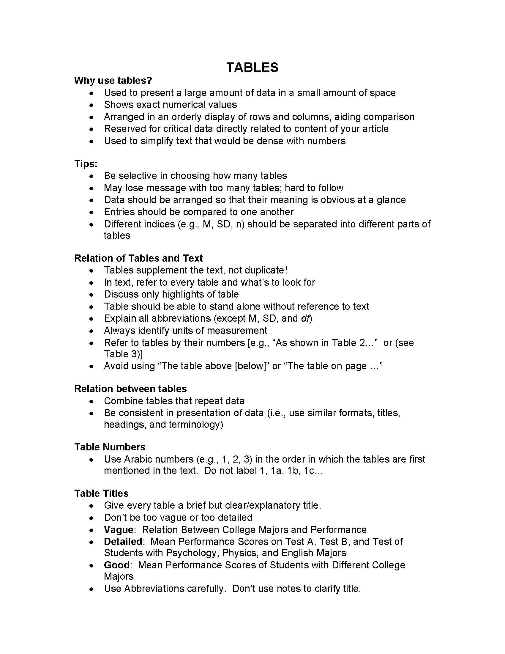 HONORS RESEARCH II