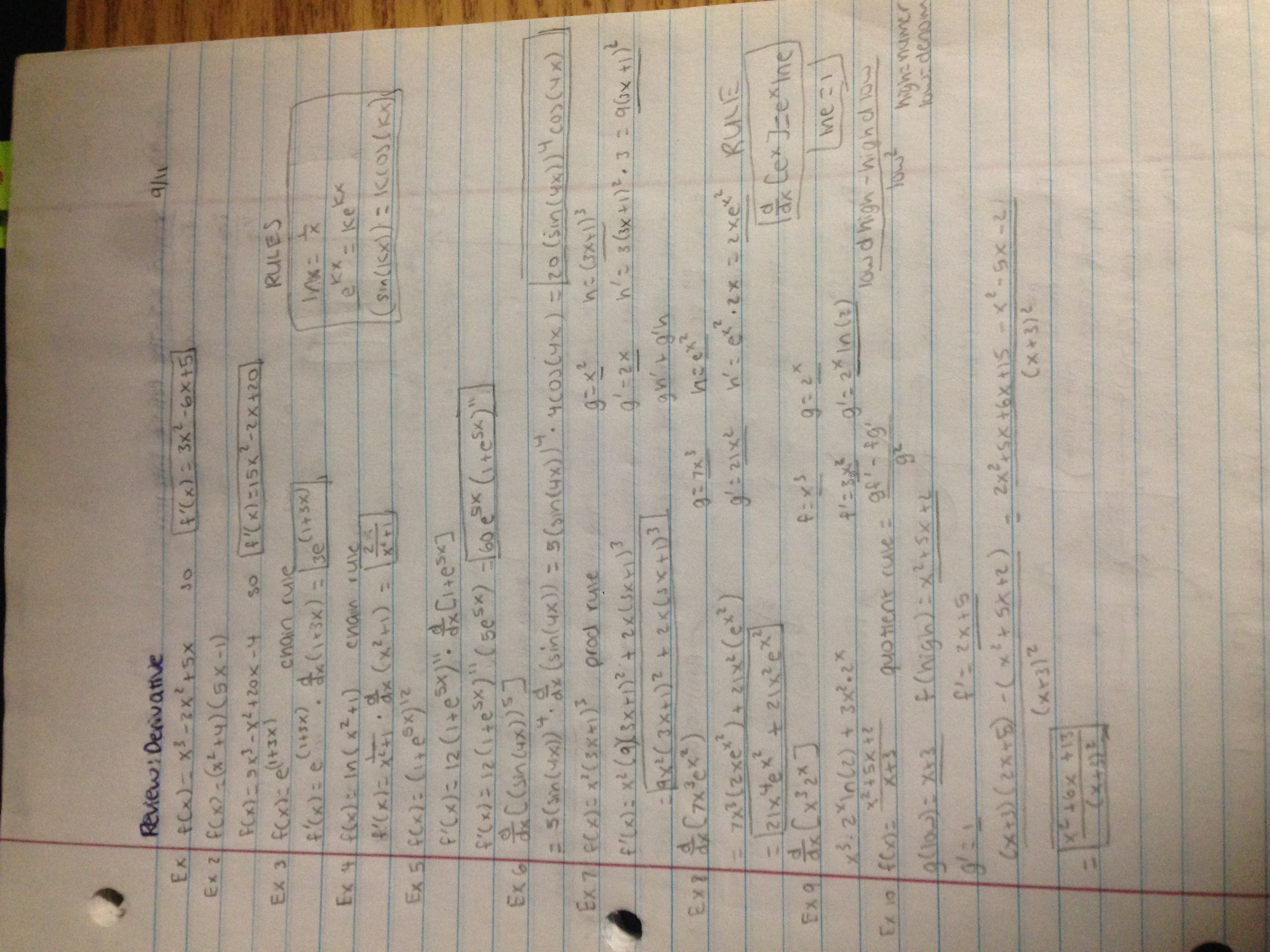 Reviewing Derivatives