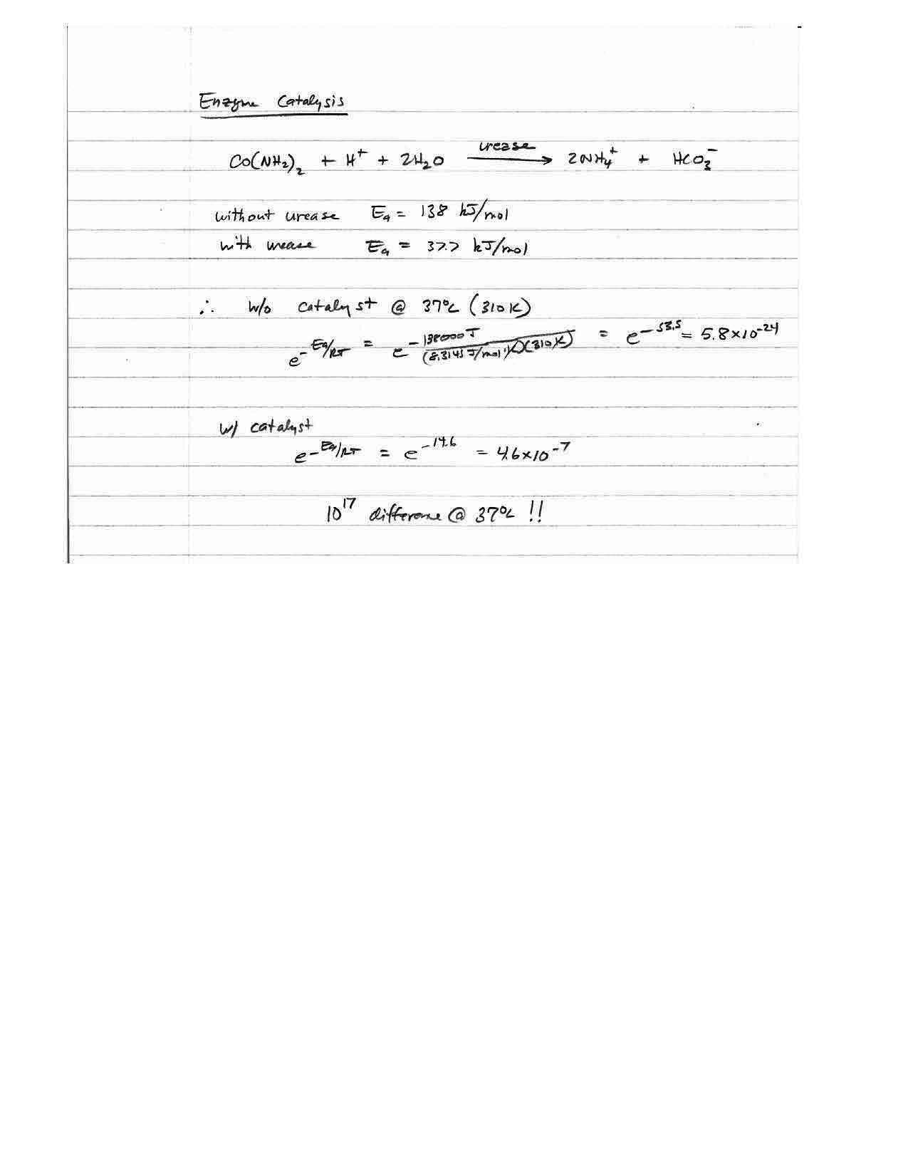 Honors Colloquium CHEM 122