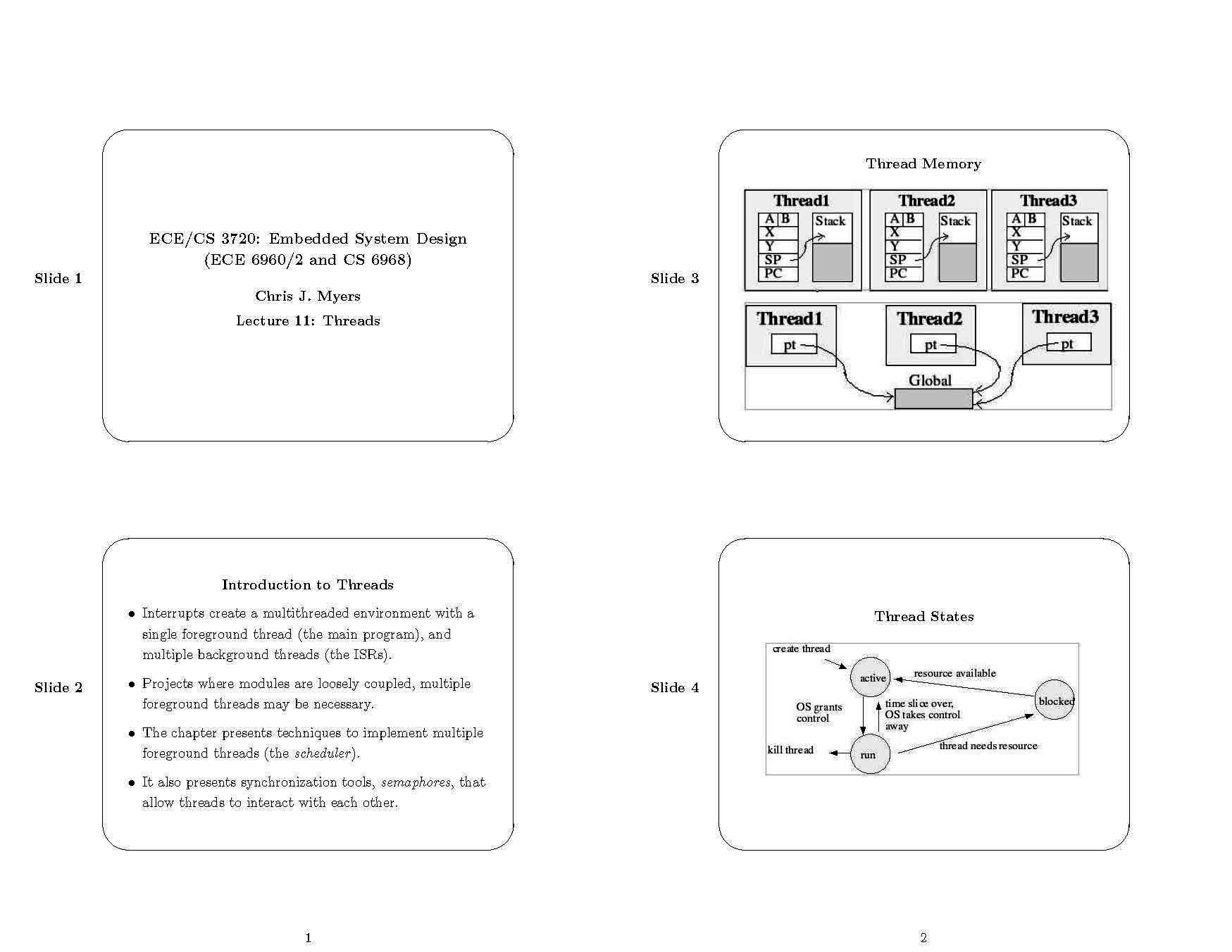 Fab & Char Tech for Nanostru